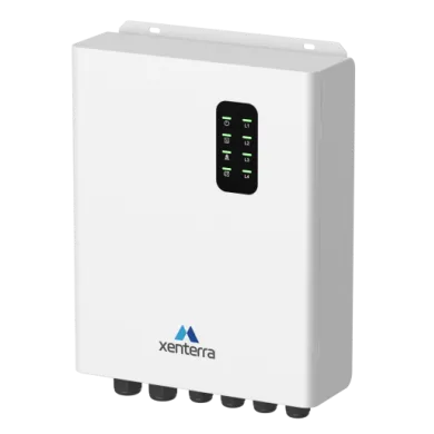 Xenterra Inverter Power Guardian, On-grid and Off-grid compatible